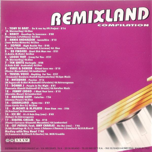 Various | Remixland Compilation | CD (Compilation, Mixed